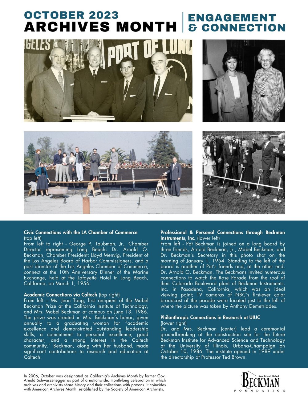 Archives Month Poster_2023
