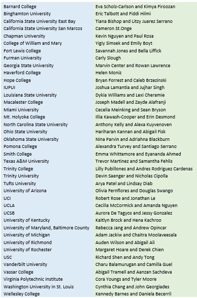 new scholars.jpg